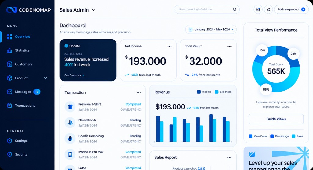 Odoo sales dashboard